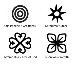 examples of Adinkra symbols