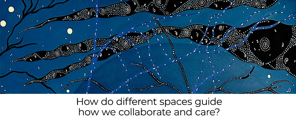 banner with text "How do different spaces guide how we collaborate and care?"